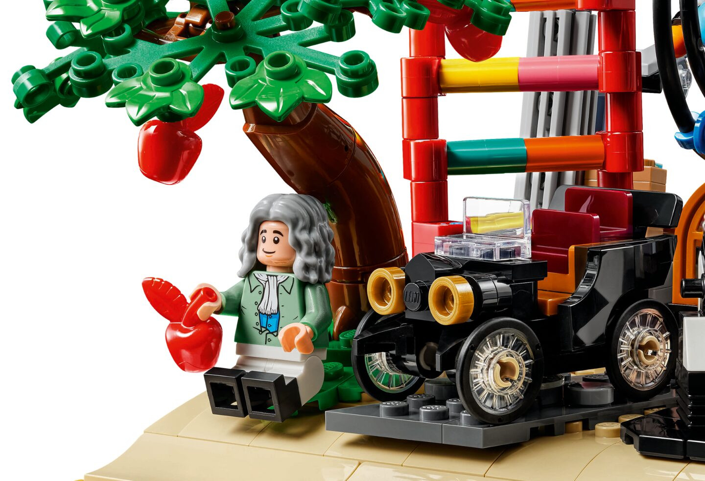 De evolutie van STEM — Afbeelding 6