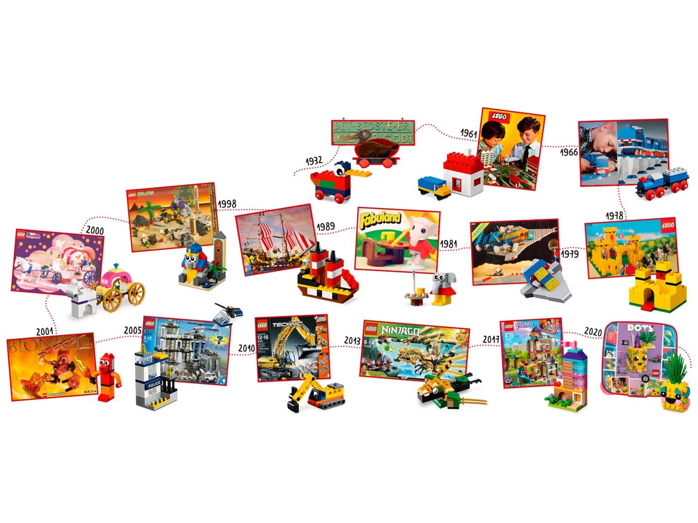 90 jaar spelen — Afbeelding 5